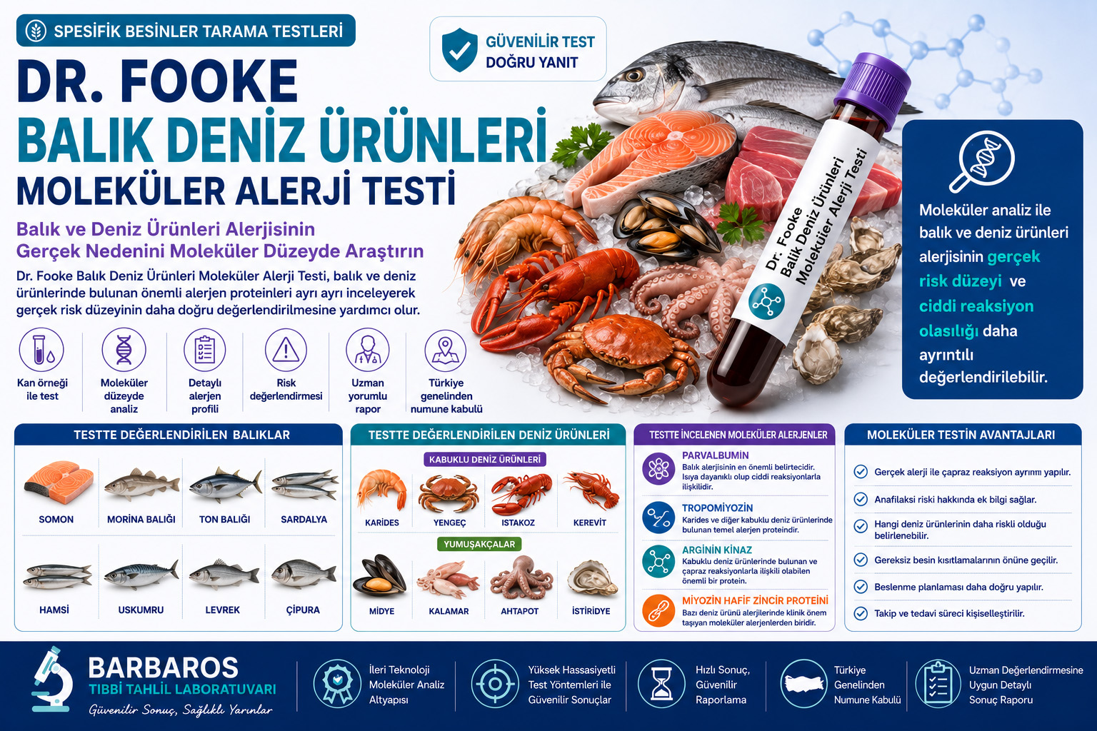 Dr. Fooke Balık Deniz Ürünleri Moleküler Alerji Testi