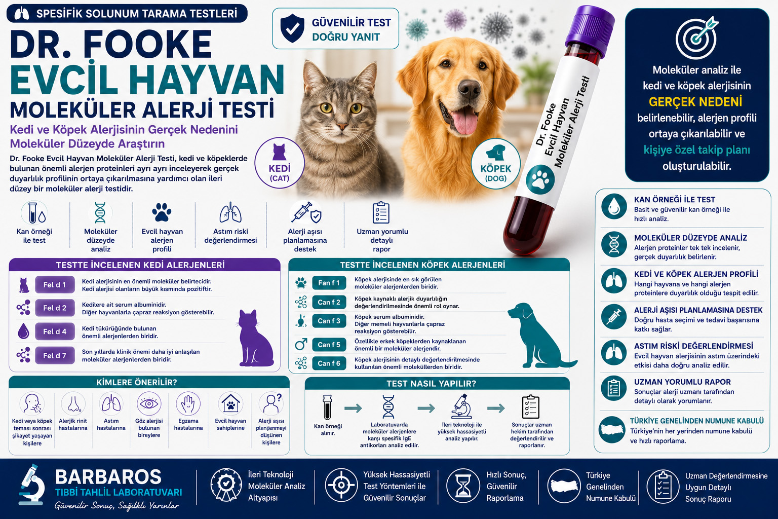 Dr. Fooke Evcil Hayvan Moleküler Alerji Testi