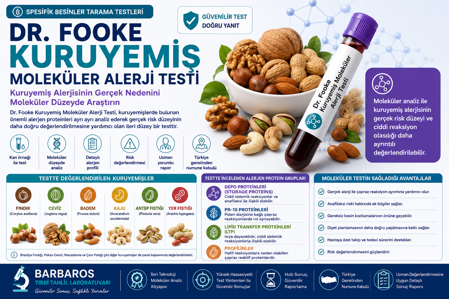 Dr. Fooke Kuruyemiş Moleküler Alerji Testi
