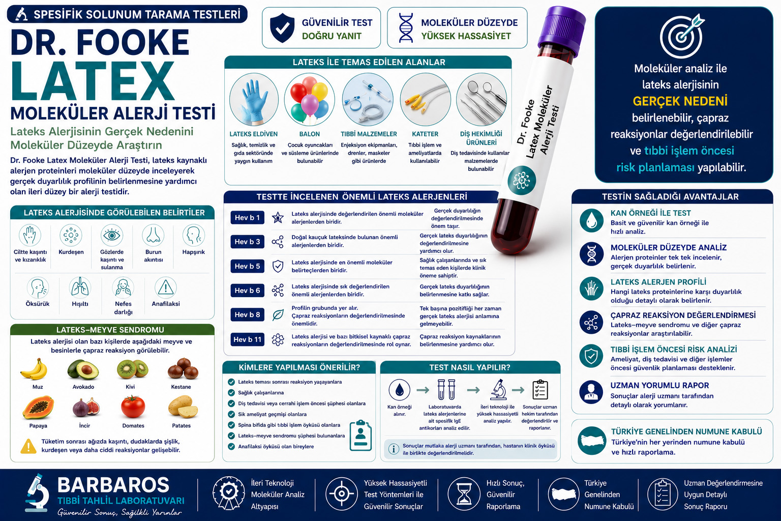 Dr. Fooke Latex Moleküler Alerji Testi Lateks Alerjisinde Moleküler Tanı