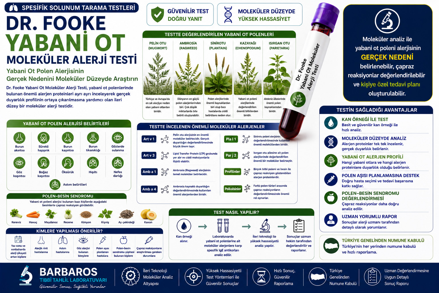 Dr. Fooke Yabani Ot Moleküler Alerji Testi